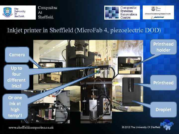Composites At Sheffield. Inkjet printer in Sheffield (Micro. Fab 4, piezoelectric DOD) Camera Up