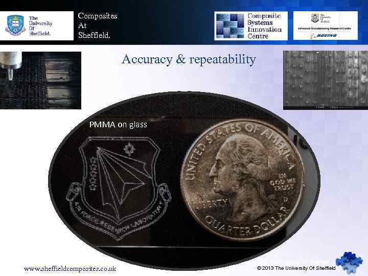 Composites At Sheffield. Accuracy & repeatability PMMA on glass www. sheffieldcomposites. co. uk ©