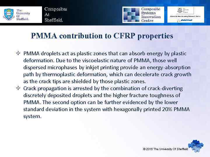 Composites At Sheffield. PMMA contribution to CFRP properties ² PMMA droplets act as plastic