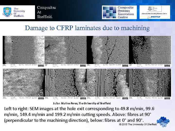 Composites At Sheffield. Damage to CFRP laminates due to machining Julian Marino-Perez, The University