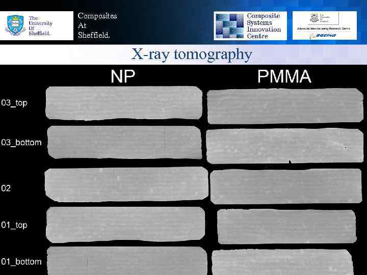 Composites At Sheffield. X-ray tomography www. sheffieldcomposites. co. uk © 2013 The University Of