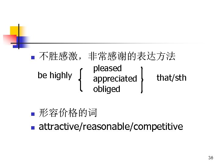 n 不胜感激，非常感谢的表达方法 be highly n n pleased appreciated obliged that/sth 形容价格的词 attractive/reasonable/competitive 36 