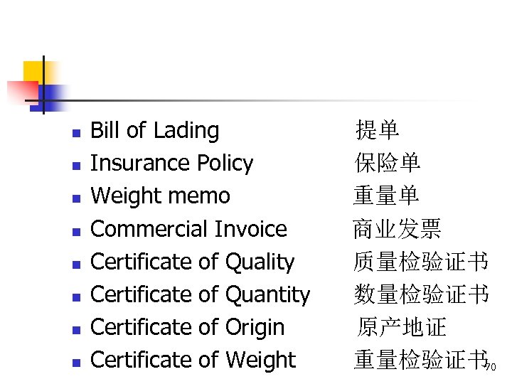 n n n n Bill of Lading Insurance Policy Weight memo Commercial Invoice Certificate