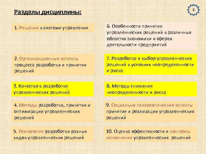 Разделы дисциплины: 3 1. Решения в системе управления 6. Особенности принятия управленческих решений в