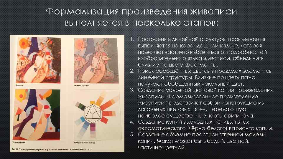 Формализация произведения живописи выполняется в несколько этапов: 1. Построение линейной структуры произведения выполняется на