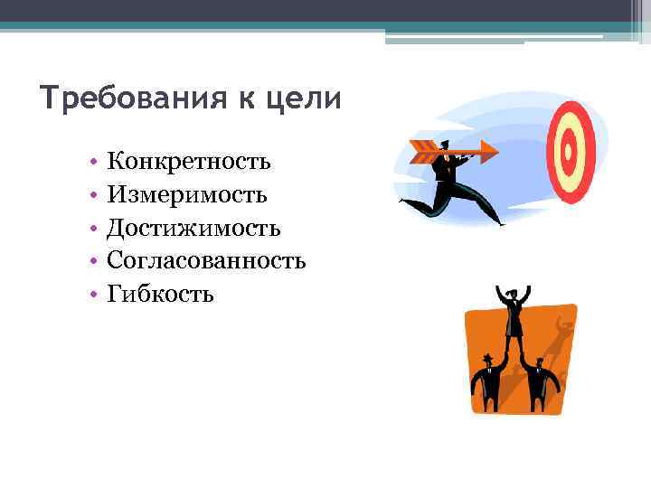 Требования к цели • • • Конкретность Измеримость Достижимость Согласованность Гибкость 