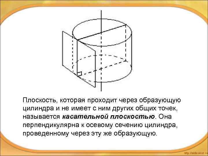 Образующая цилиндра равна 2