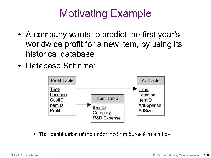 Motivating Example • A company wants to predict the first year’s worldwide profit for
