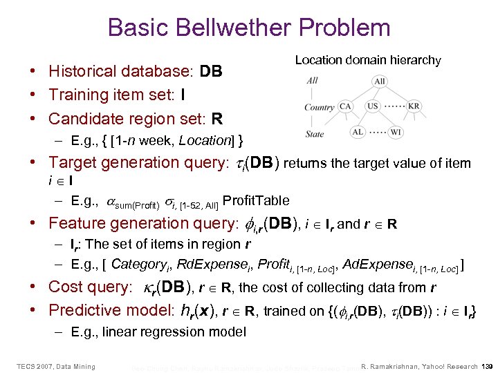 Basic Bellwether Problem • Historical database: DB • Training item set: I • Candidate
