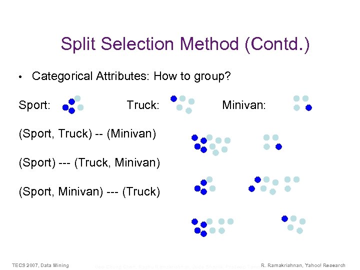 Split Selection Method (Contd. ) • Categorical Attributes: How to group? Sport: Truck: Minivan: