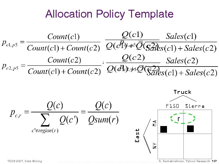 Allocation Policy Template Truck F 150 MA r c 1 c 2 NY East