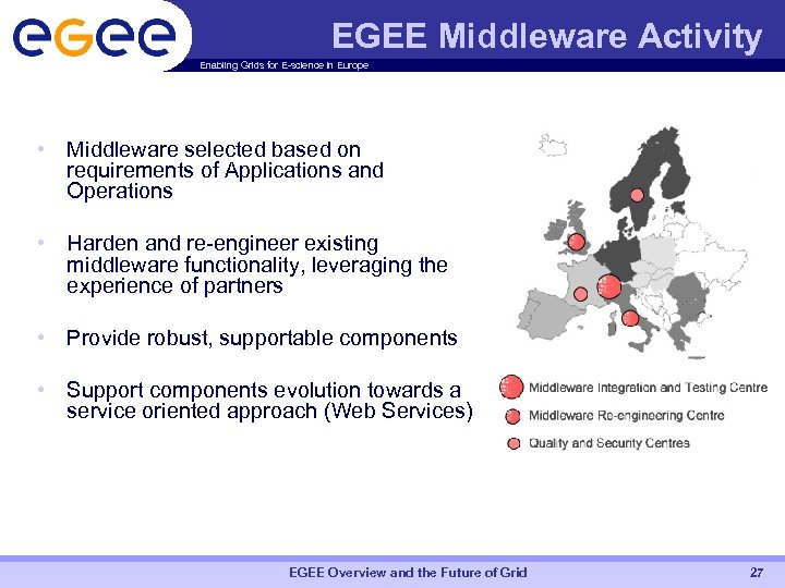 EGEE Middleware Activity Enabling Grids for E-science in Europe • Middleware selected based on