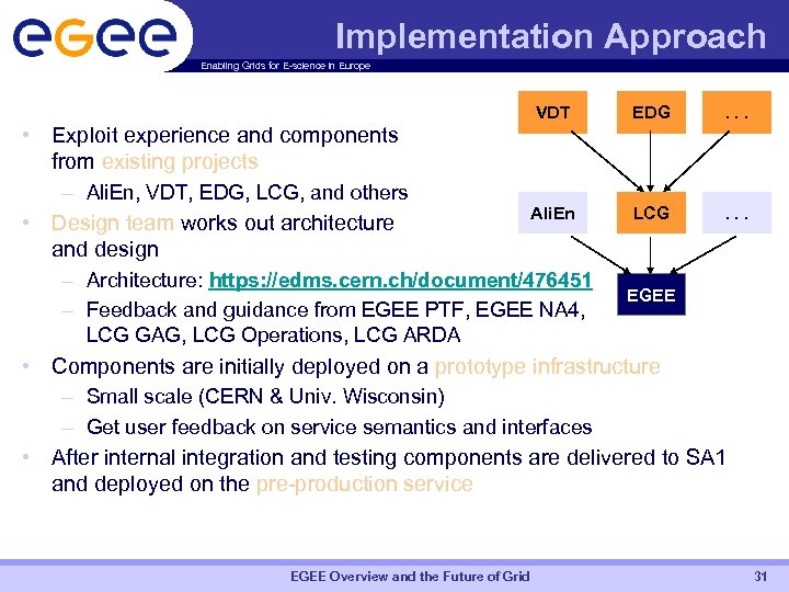 Implementation Approach Enabling Grids for E-science in Europe VDT • Exploit experience and components