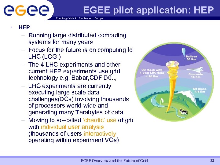 EGEE pilot application: HEP Enabling Grids for E-science in Europe • HEP – Running