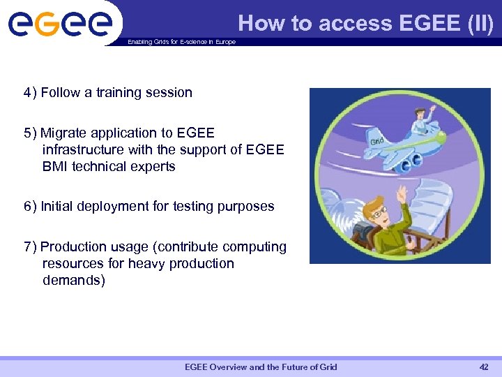 How to access EGEE (II) Enabling Grids for E-science in Europe 4) Follow a