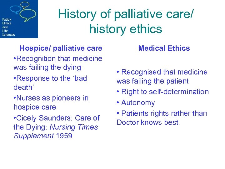 History of palliative care/ history ethics Hospice/ palliative care • Recognition that medicine was
