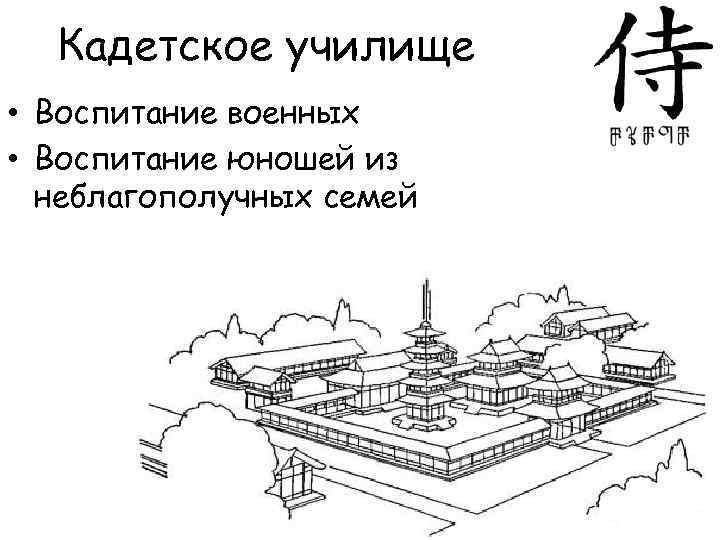 Кадетское училище • Воспитание военных • Воспитание юношей из неблагополучных семей 