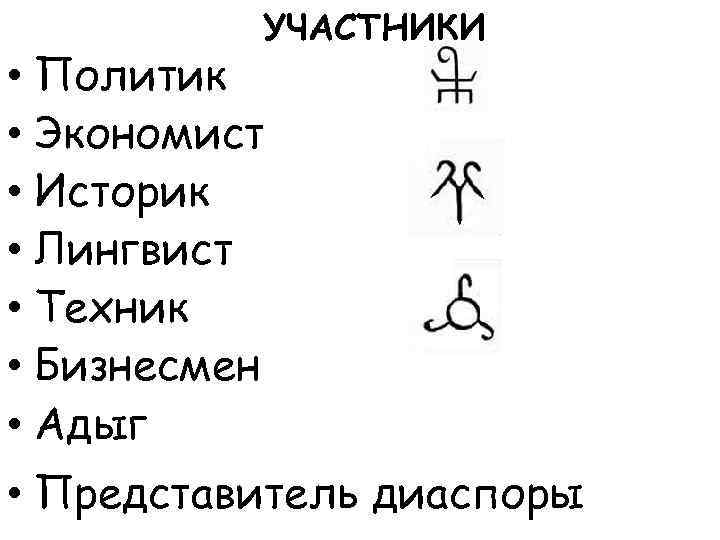 УЧАСТНИКИ • Политик • Экономист • Историк • Лингвист • Техник • Бизнесмен •