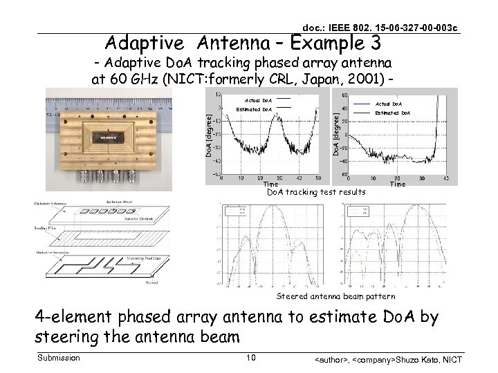 doc. : IEEE 802. 15 -06 -327 -00 -003 c Adaptive Antenna – Example
