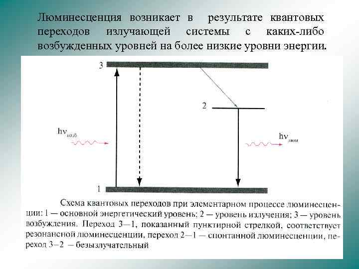 Люминесценция возникает в результате квантовых переходов излучающей системы с каких-либо возбужденных уровней на более