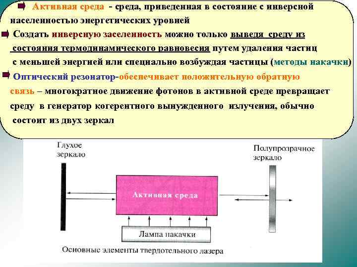 Инверсное изображение это