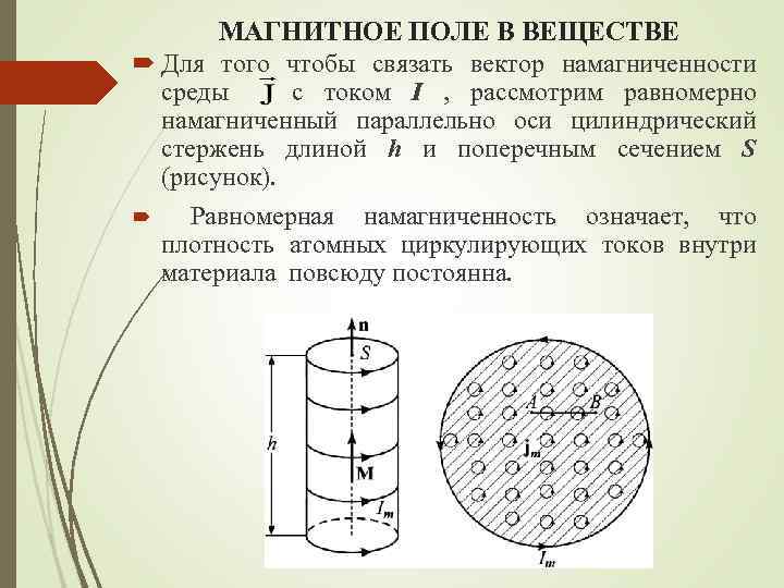 На рисунке излучение радиоактивного вещества исследуется в магнитном поле вправо отклоняются