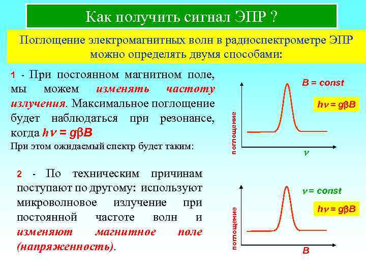 Как получить сигнал ЭПР ? Поглощение электромагнитных волн в радиоспектрометре ЭПР можно определять двумя