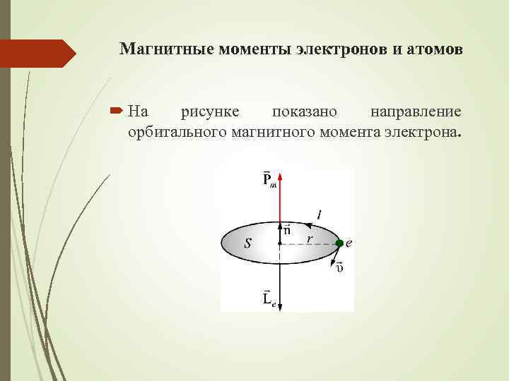 Магнитный момент. Направление вектора орбитального магнитного момента электрона. Магнитный момент его направление рисунок. Магнитный момент электрона. Магнитные моменты электронов и атомов.