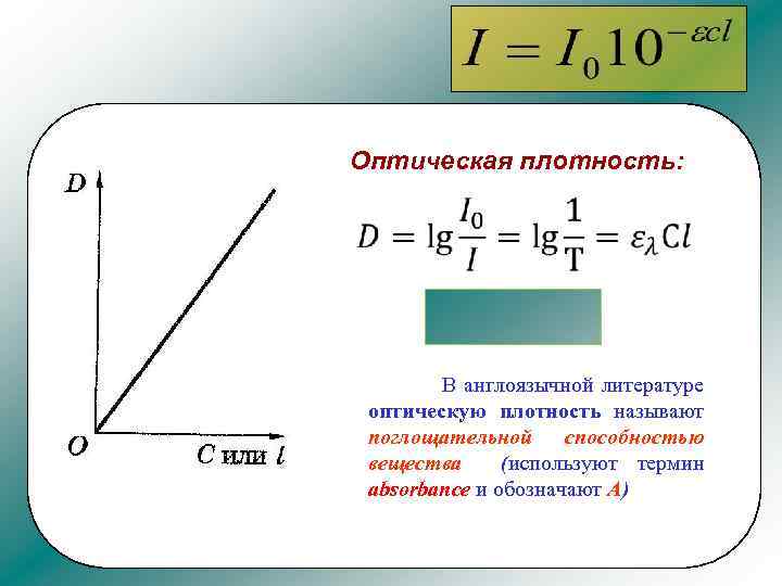 Толщина оптической плотности