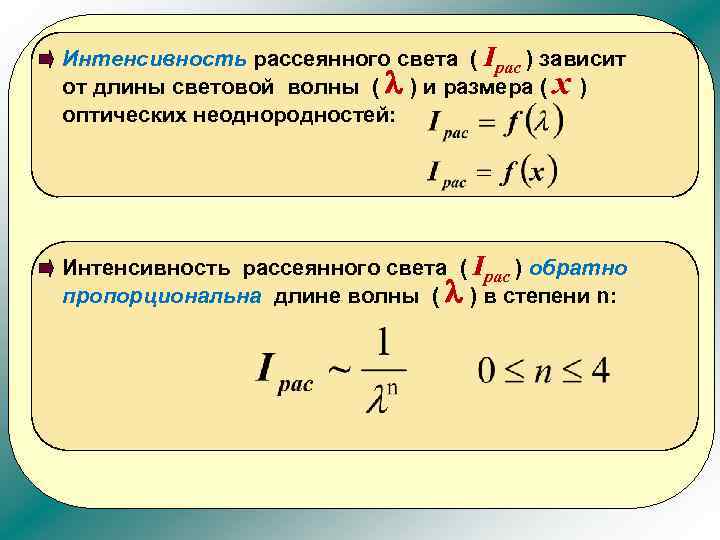 Интенсивность рассеянного света ( Iрас ) зависит от длины световой волны ( l )