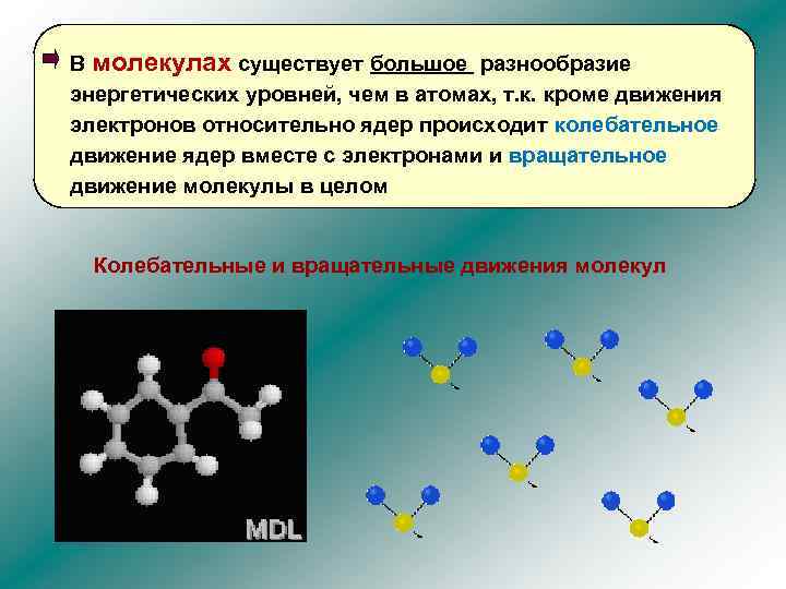 Молекула 09 фото