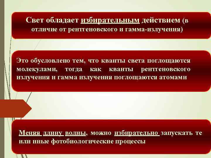 Свет обладает избирательным действием (в отличие от рентгеновского и гамма-излучения) Это обусловлено тем, что