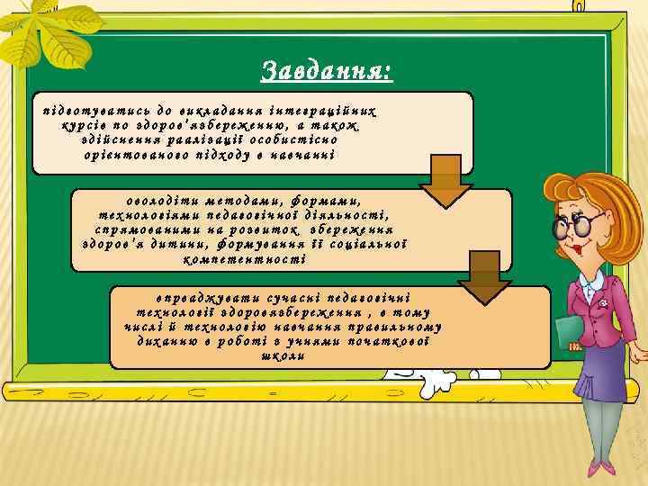 Завдання: підготуватись до викладання інтеграційних курсів по здоров’язбереженню, а також здійснення раалізації особистісно орієнтованого