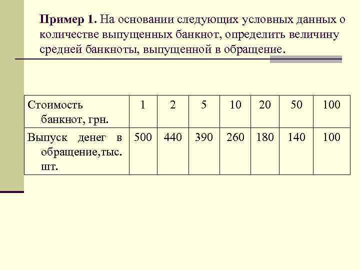 На основании следующих данных. Определить величину средней купюры. Определите величину средней купюры выпущенной в обращение. Рассчитайте среднюю величину купюр, выпущенных в обращение:. Как определить среднюю величину купюры.