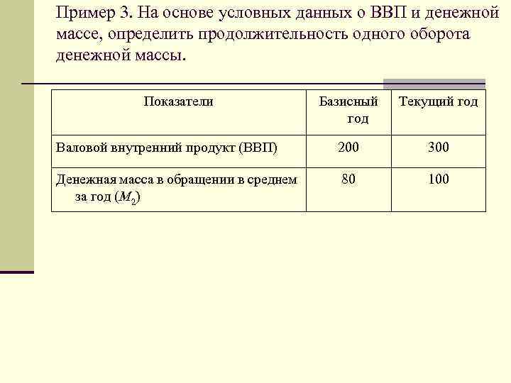 Пример 3. На основе условных данных о ВВП и денежной массе, определить продолжительность одного