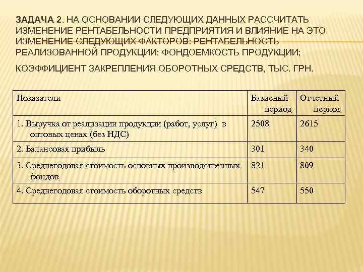 ЗАДАЧА 2. НА ОСНОВАНИИ СЛЕДУЮЩИХ ДАННЫХ РАССЧИТАТЬ ИЗМЕНЕНИЕ РЕНТАБЕЛЬНОСТИ ПРЕДПРИЯТИЯ И ВЛИЯНИЕ НА ЭТО