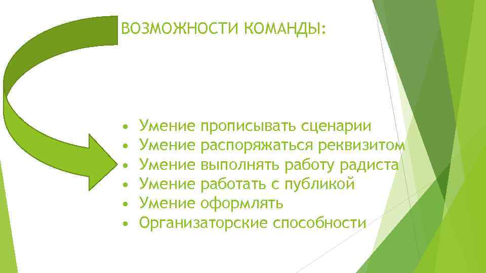 ВОЗМОЖНОСТИ КОМАНДЫ: • • • Умение прописывать сценарии Умение распоряжаться реквизитом Умение выполнять работу
