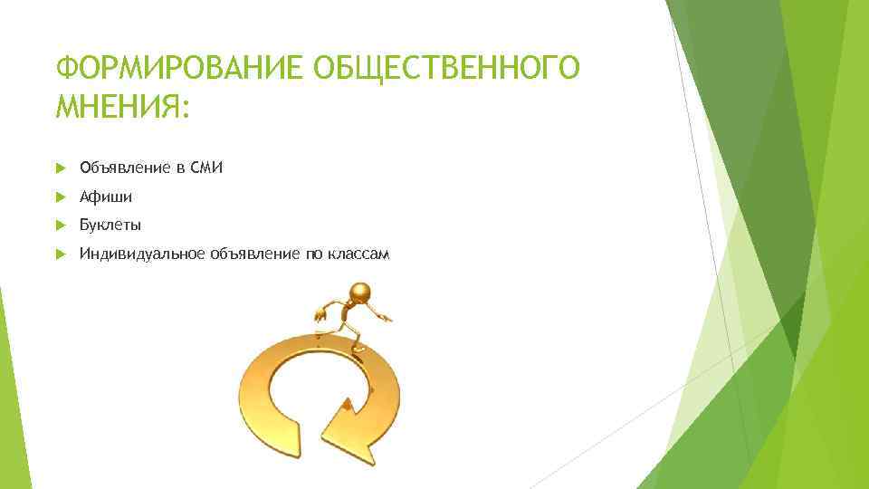 ФОРМИРОВАНИЕ ОБЩЕСТВЕННОГО МНЕНИЯ: Объявление в СМИ Афиши Буклеты Индивидуальное объявление по классам 