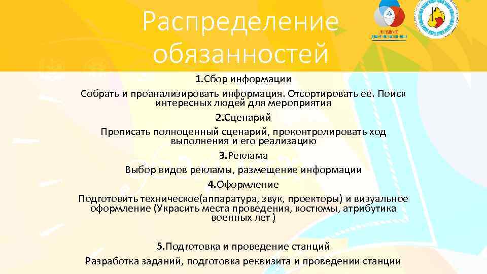 Распределение обязанностей 1. Сбор информации Собрать и проанализировать информация. Отсортировать ее. Поиск интересных людей