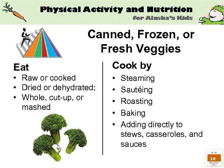 Canned, Frozen, or Fresh Veggies Eat Cook by • Raw or cooked • Dried