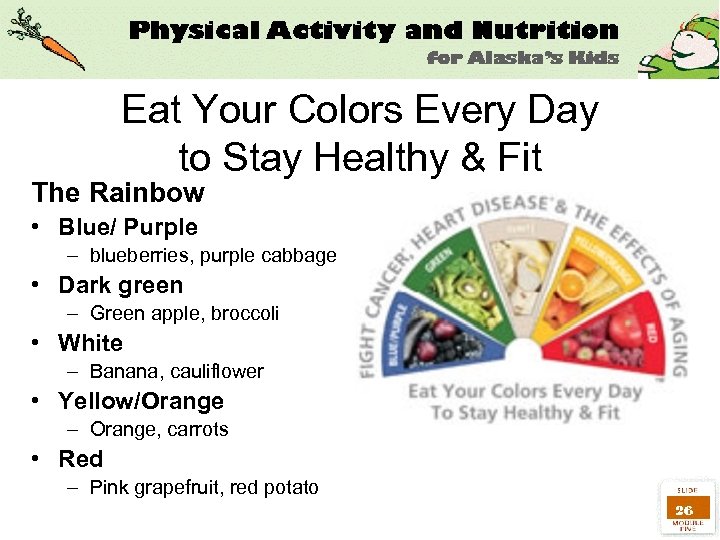 Eat Your Colors Every Day to Stay Healthy & Fit The Rainbow • Blue/