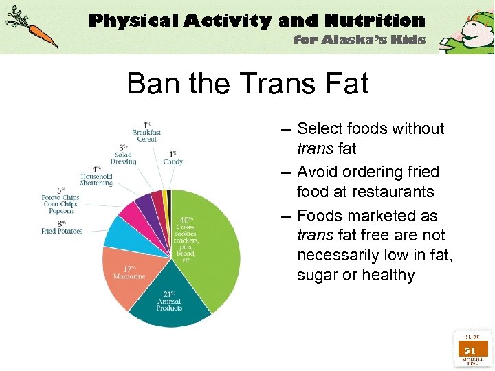 Ban the Trans Fat – Select foods without trans fat – Avoid ordering fried