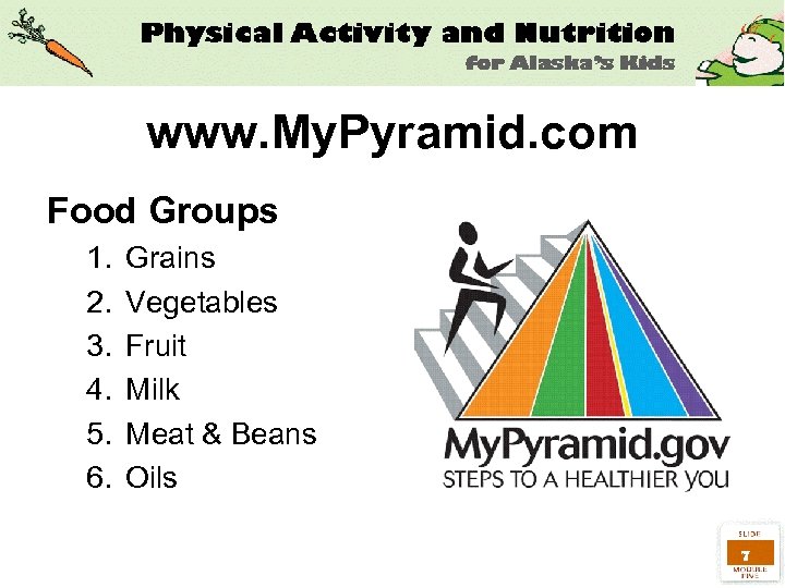 www. My. Pyramid. com Food Groups 1. 2. 3. 4. 5. 6. Grains Vegetables