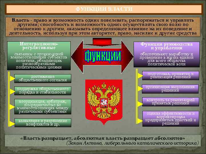 ФУНКЦИИ ВЛАСТИ Власть - право и возможность одних повелевать, распоряжаться и управлять другими; способность