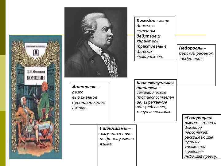 Комедия - жанр драмы, в котором действие и характеры трактованы в формах комического. Антитеза