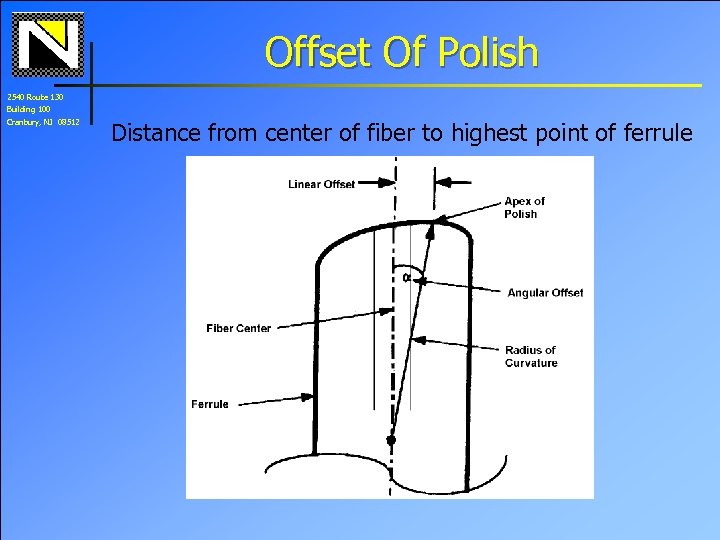 Offset Of Polish 2540 Route 130 Building 100 Cranbury, NJ 08512 Distance from center