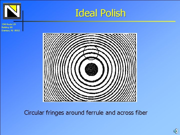 Ideal Polish 2540 Route 130 Building 100 Cranbury, NJ 08512 Circular fringes around ferrule