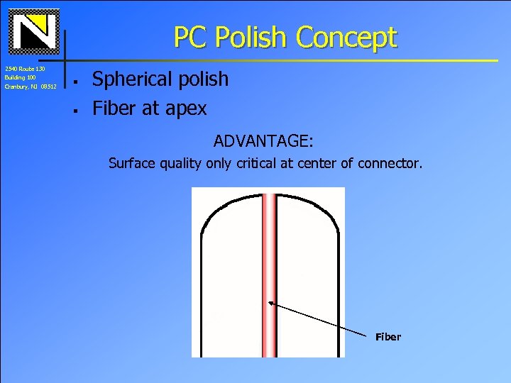PC Polish Concept 2540 Route 130 Building 100 Cranbury, NJ 08512 § § Spherical