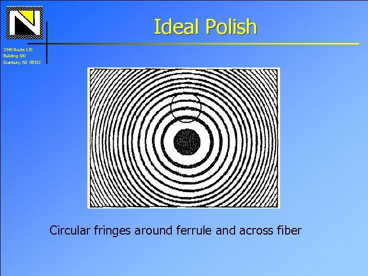 Ideal Polish 2540 Route 130 Building 100 Cranbury, NJ 08512 Circular fringes around ferrule
