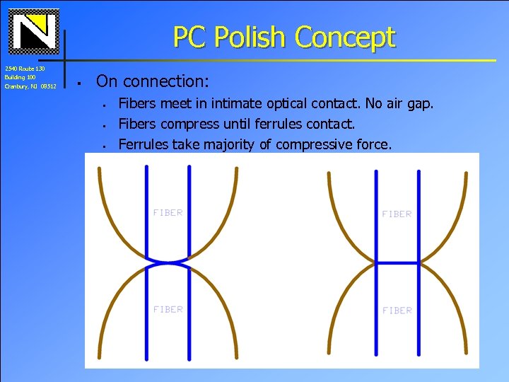 PC Polish Concept 2540 Route 130 Building 100 Cranbury, NJ 08512 § On connection: